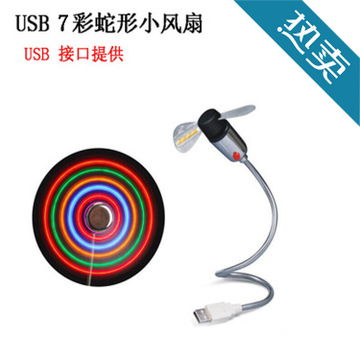 侣欣日用品最新动态与项目资讯